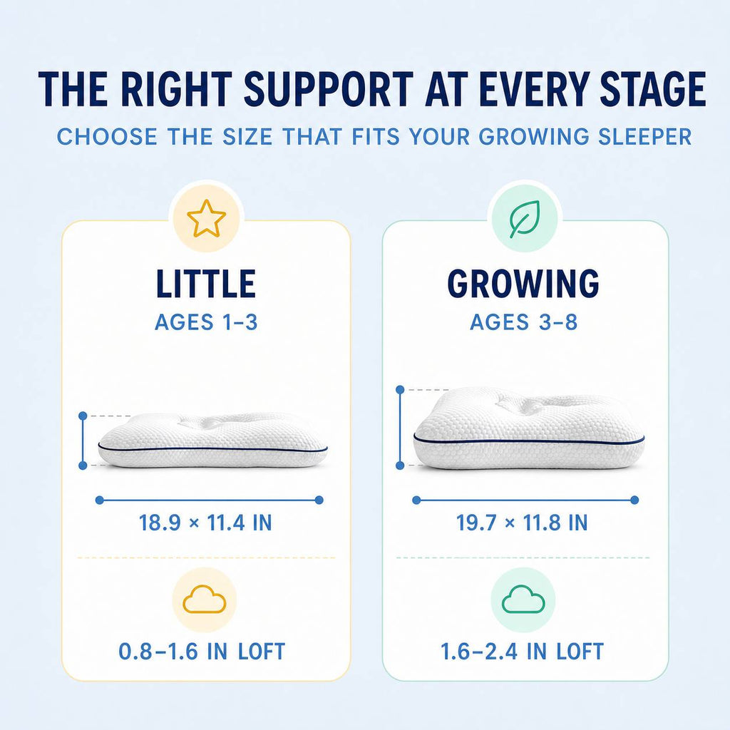 ELUNOVE Kids Posture Pillow
