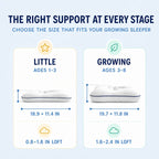 ELUNOVE Kids Posture Pillow