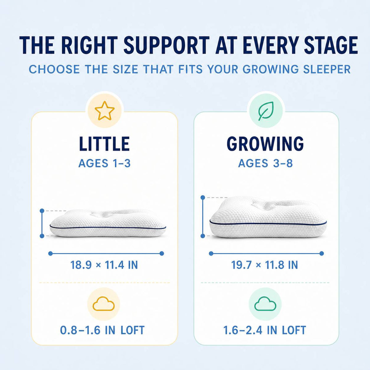 ELUNOVE Kids Posture Pillow