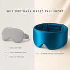 Mask Comparison