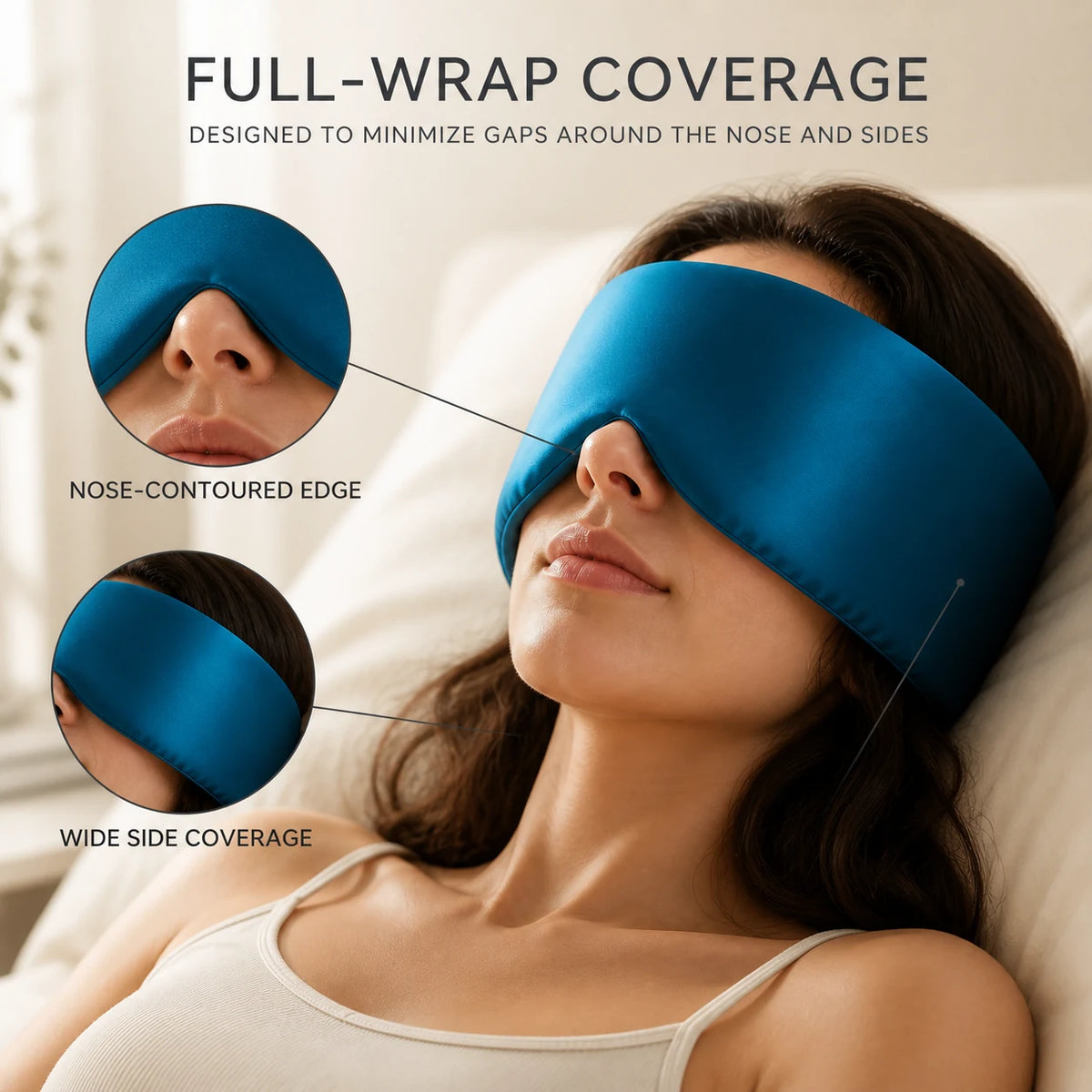 Full Coverage